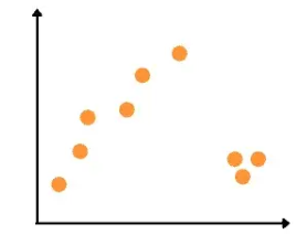 Ransac dataset