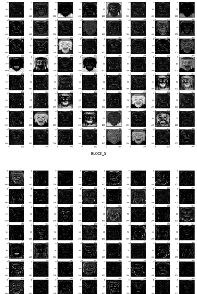 Tensorflow images