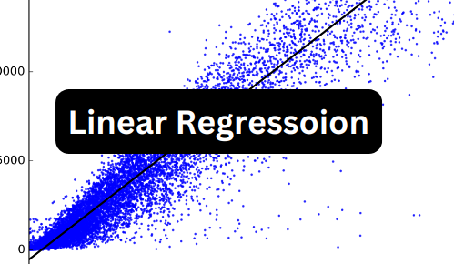 linear regression