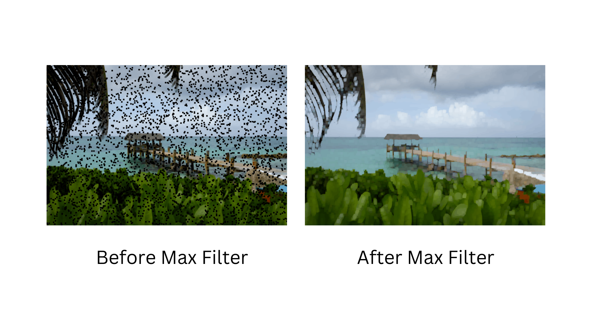 Max filter in image processing before and after